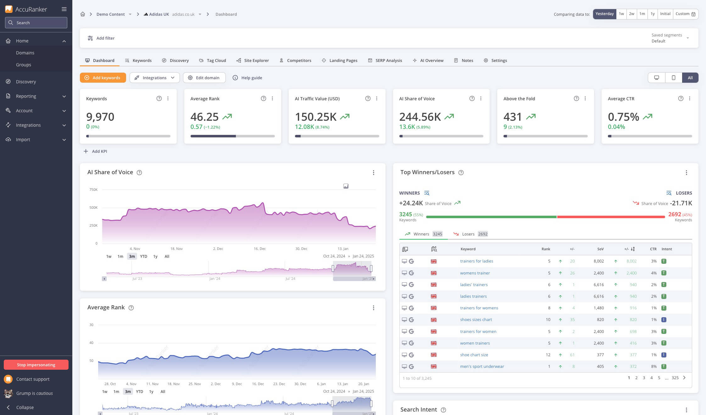 SEO Dashboard