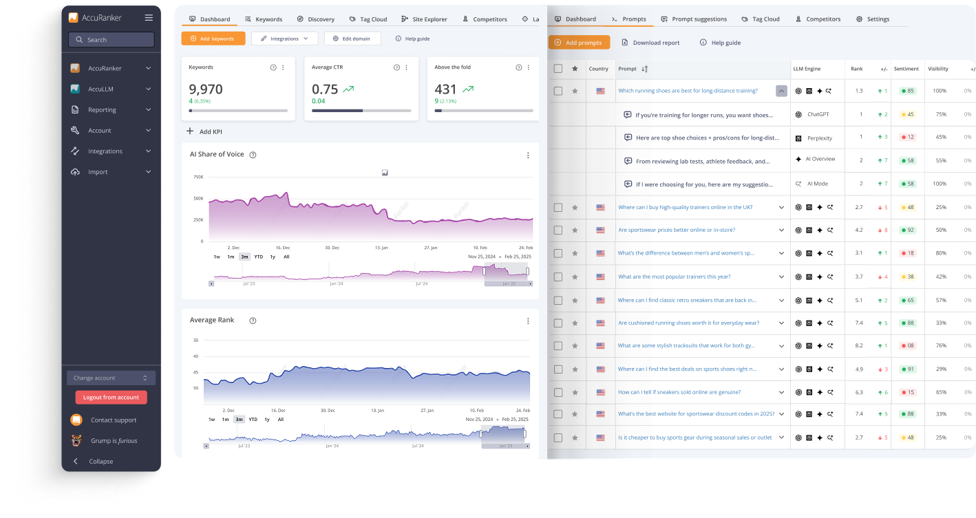 SEO Dashboard