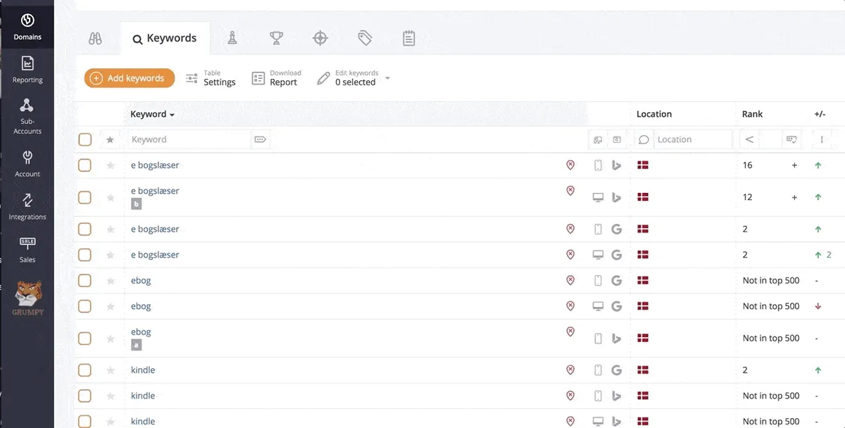 https://www.accuranker.com/wp-content/uploads/2019/08/Notifications-1.gif