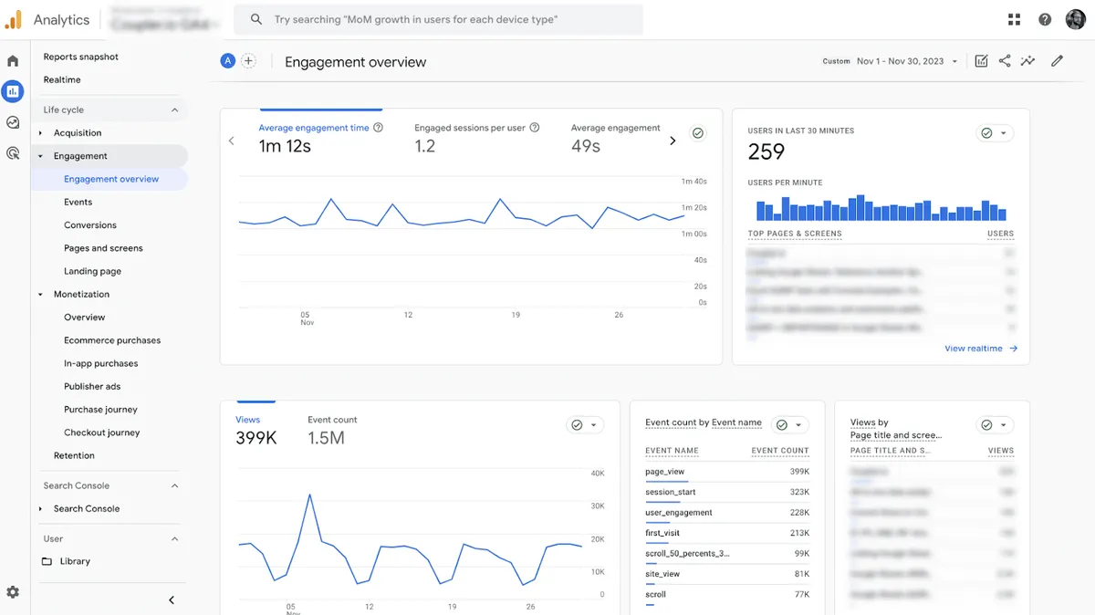 Overview Report in Google Ananlytics