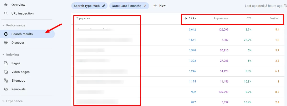 Search console data analysis