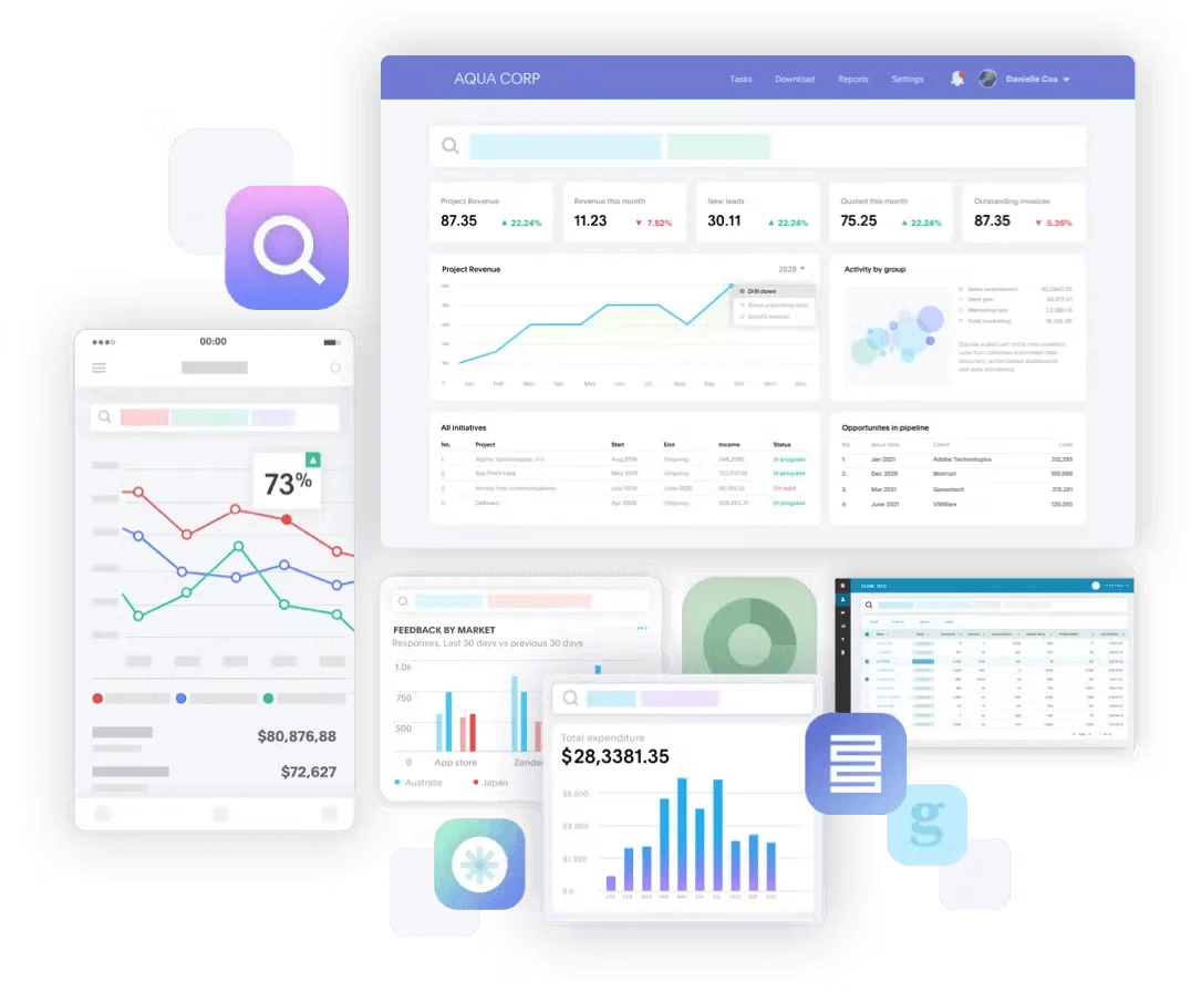 Thoughtspot