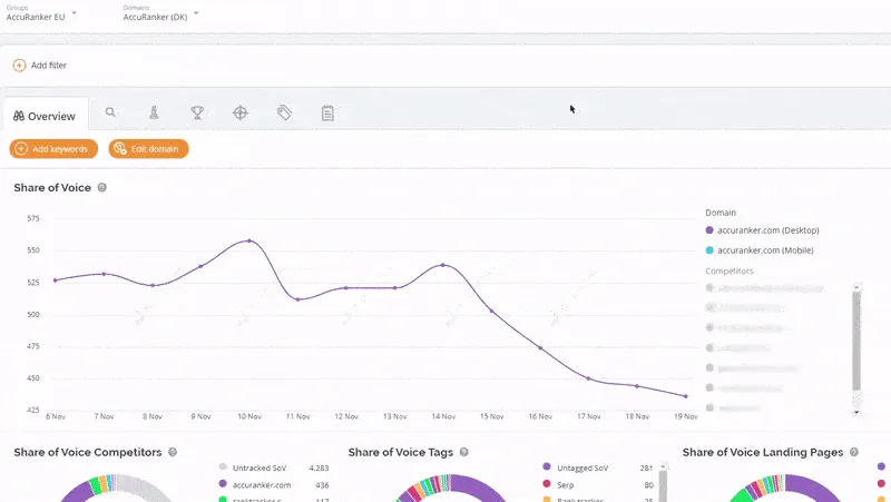https://www.accuranker.com/wp-content/uploads/2020/03/adding-google-business-name-1.gif