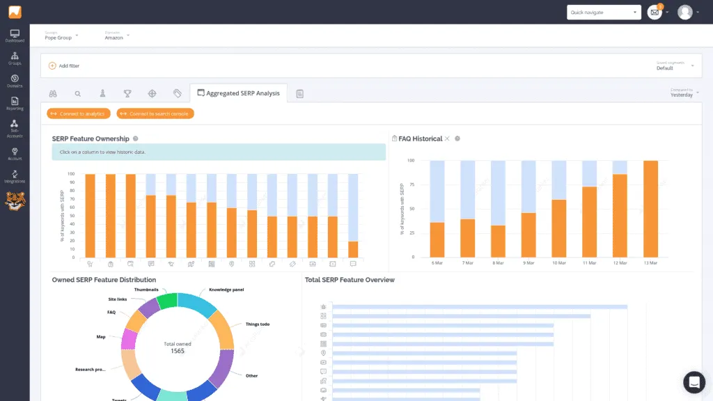 aggregated serp analysis - accuranker