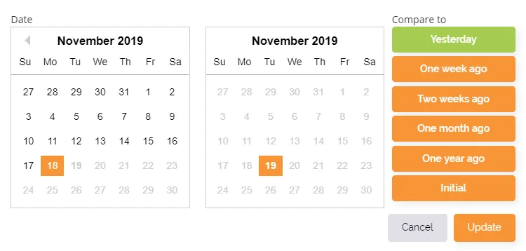 https://www.accuranker.com/wp-content/uploads/2019/11/compare-to.png