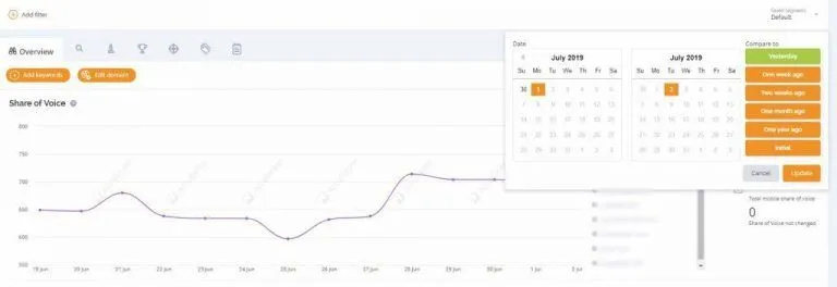 https://www.accuranker.com/wp-content/uploads/2019/08/comparing-rankings-768x264.jpg
