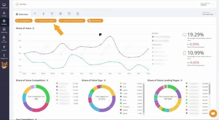 https://www.accuranker.com/wp-content/uploads/2019/08/connecting-to-adobe-analytics-768x421.jpg
