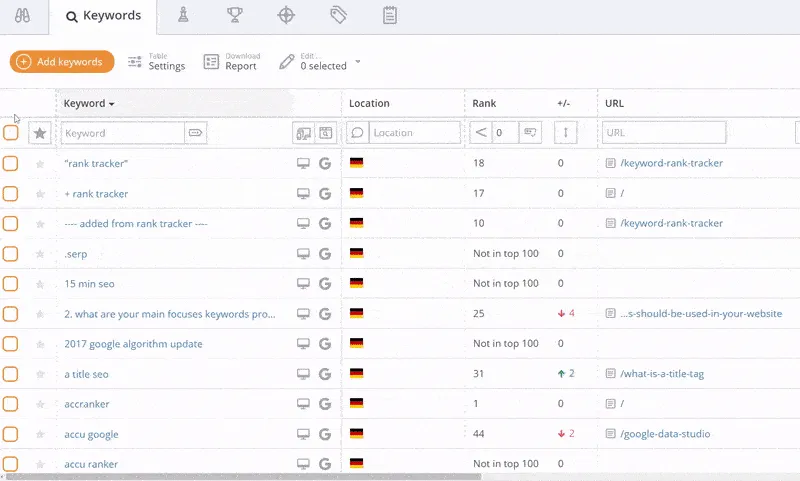 https://www.accuranker.com/wp-content/uploads/2020/03/duplicating-keywords.gif