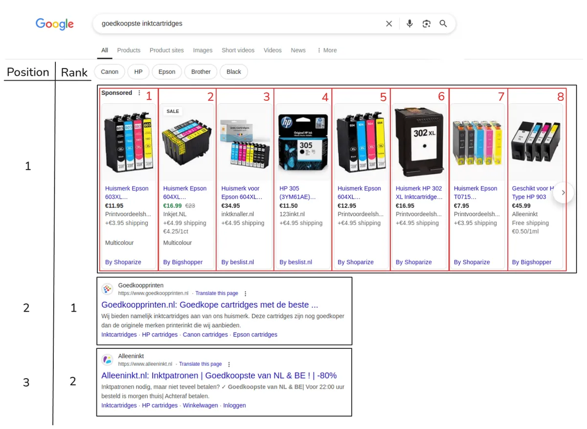 full_serp_report_position_vs_rank_sketch.png