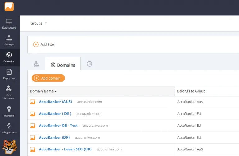 https://www.accuranker.com/wp-content/uploads/2019/11/globally-focused-domains-768x502.png