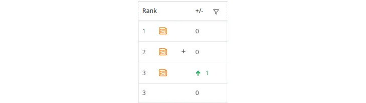 keyword-table-6-rank-new.png