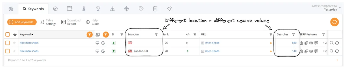 https://accuranker-strapi.s3.eu-central-1.amazonaws.com/local_search_volume_11bc77a8ff.png