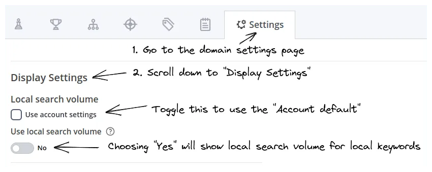 https://accuranker-strapi.s3.eu-central-1.amazonaws.com/local_serach_domain_settings_d8a59d9994.png