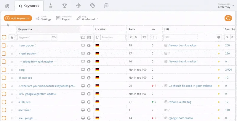 https://www.accuranker.com/wp-content/uploads/2020/03/move-keyword-to-another-domain-1.gif