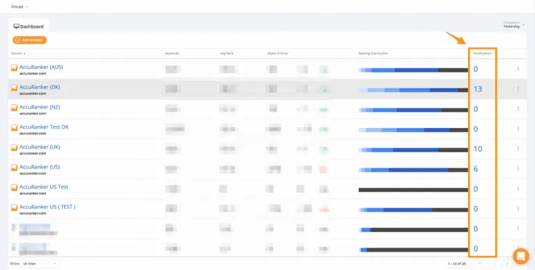 https://www.accuranker.com/wp-content/uploads/2019/08/notifications-in-accuranker-768x388.png