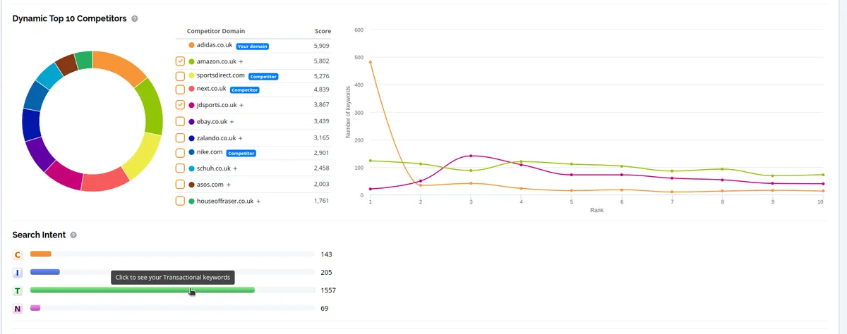 search-intent-overview.png
