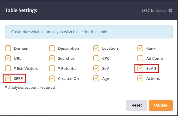 https://www.accuranker.com/wp-content/uploads/2019/11/share-of-voice-table-settings.png