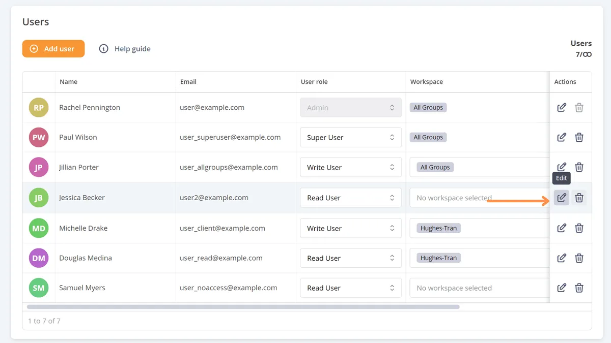 Screenshot showing the Users page featuring the User Management Table